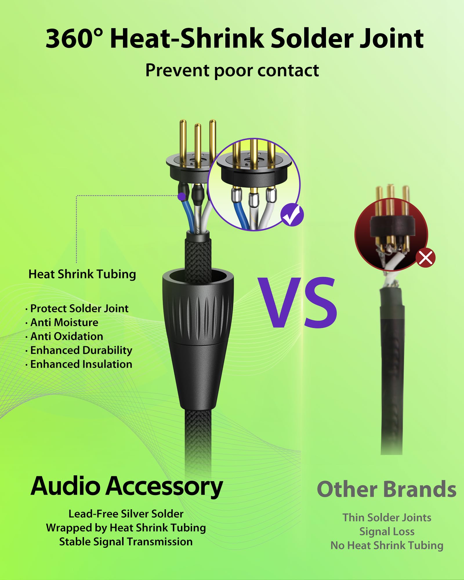 AA AUDIO ACCESSORY XLR Cable 10ft 2 Pack, Neutrik REAN Gold-Plated